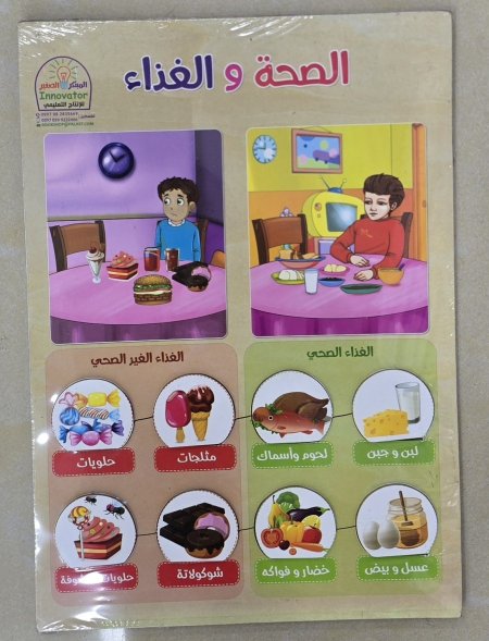 لوحة "الصحة والغذاء"