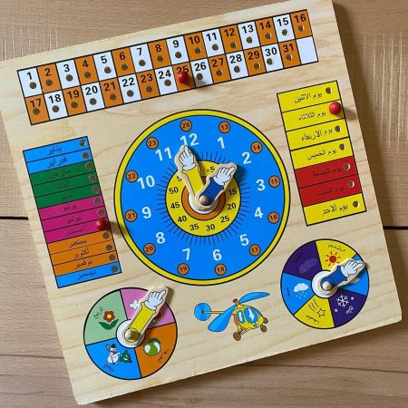 لوحة الساعة الخشبية