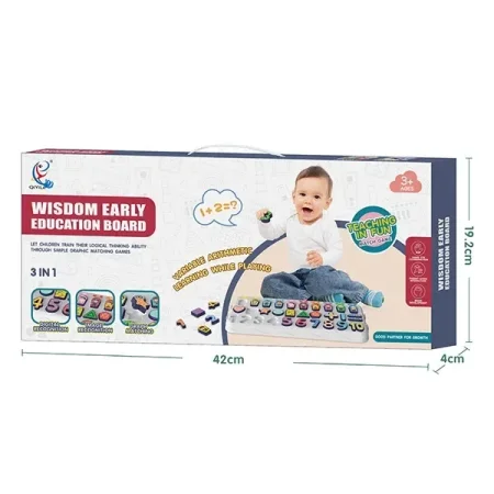 بازل الارقام والاشكال والمهن