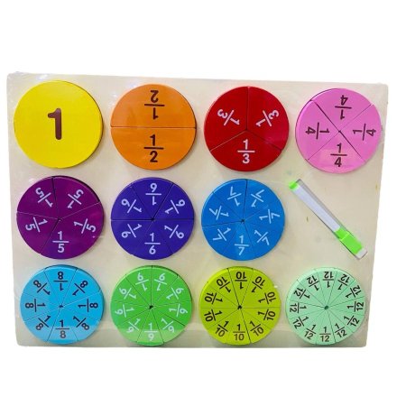 الكسور الخشبية