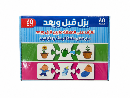 بازل قبل وبعد